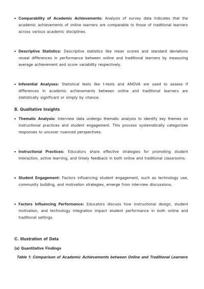 Free Academic School Project Report Template to Edit Online