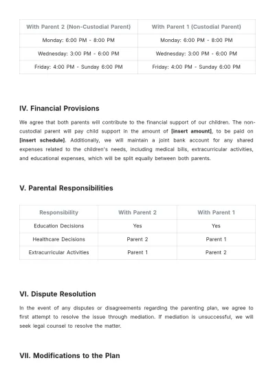 Free Parenting Plan Template to Edit Online