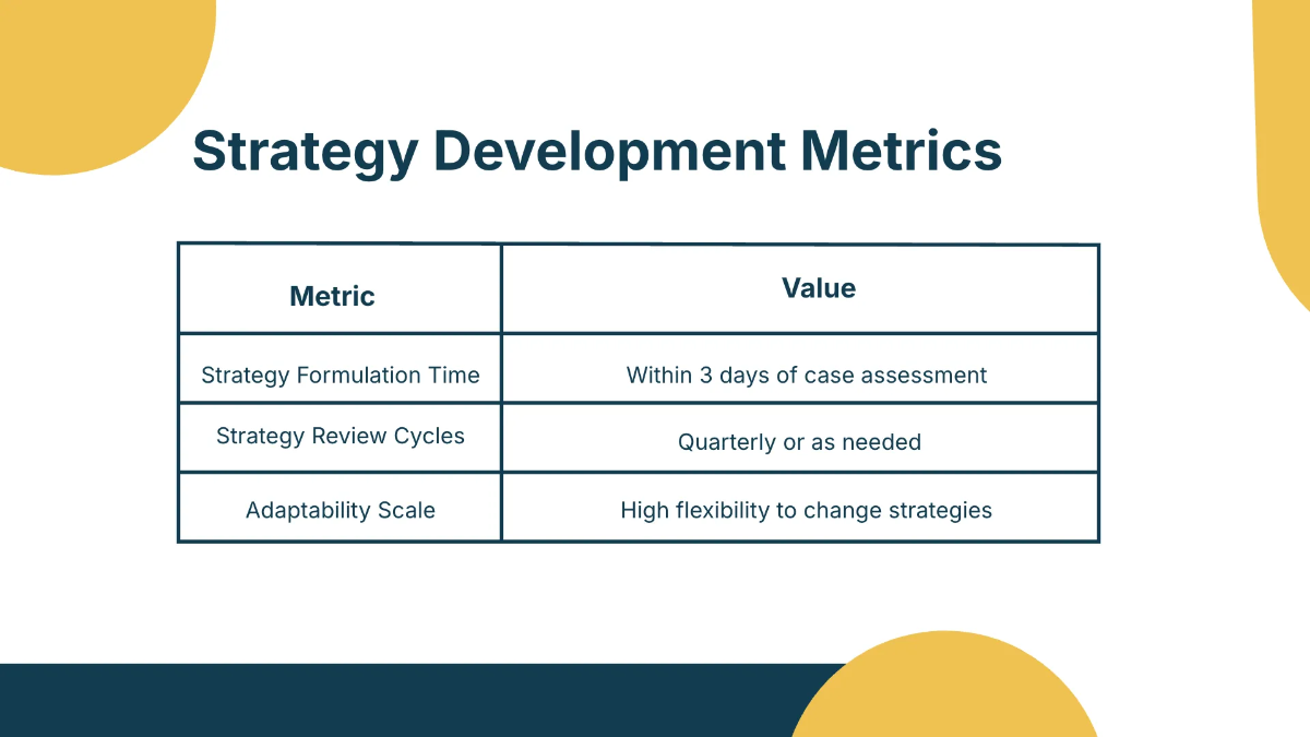 Free Law Firm Strategy Presentation Template to Edit Online