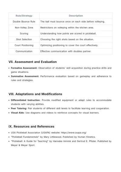 Free Pickleball Unit Plan Template to Edit Online