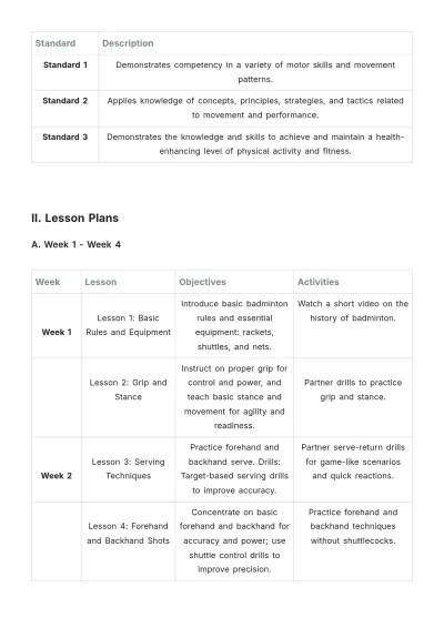 Free Badminton Unit Plan Template to Edit Online