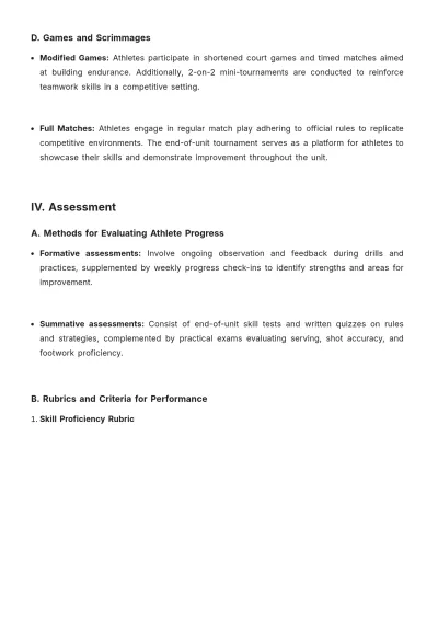Free Badminton Unit Plan Template to Edit Online