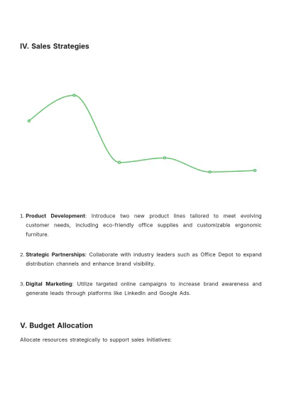 Free Operational Sales Plan Template to Edit Online