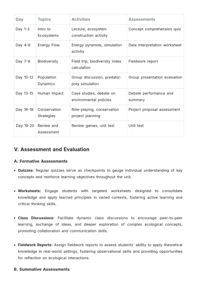 Free High School Unit Plan Template to Edit Online