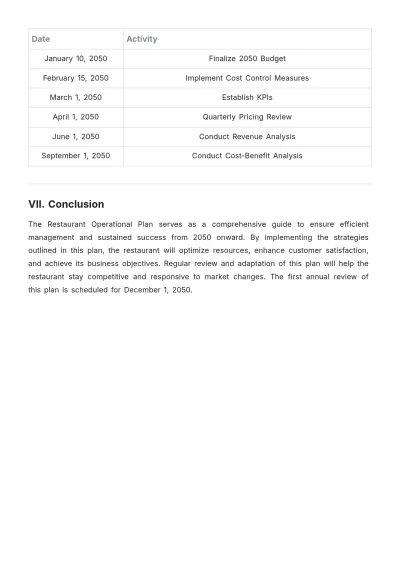 Free Restaurant Operational Plan Template to Edit Online