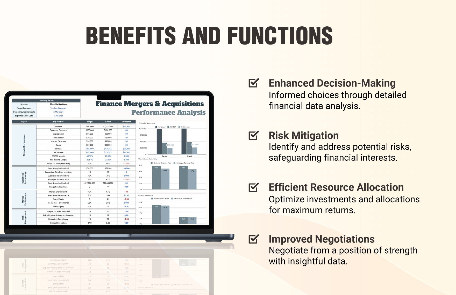 Finance Mergers & Acquisitions Performance Analysis Template