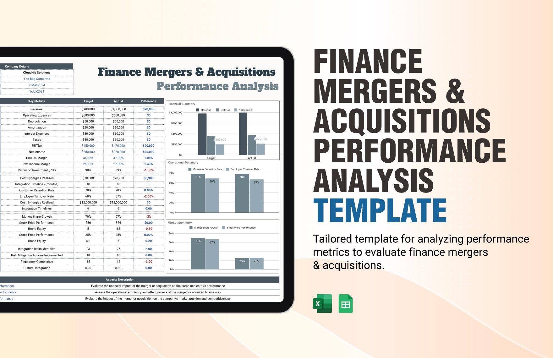 Finance Mergers & Acquisitions Performance Analysis Template in Excel, Google Sheets