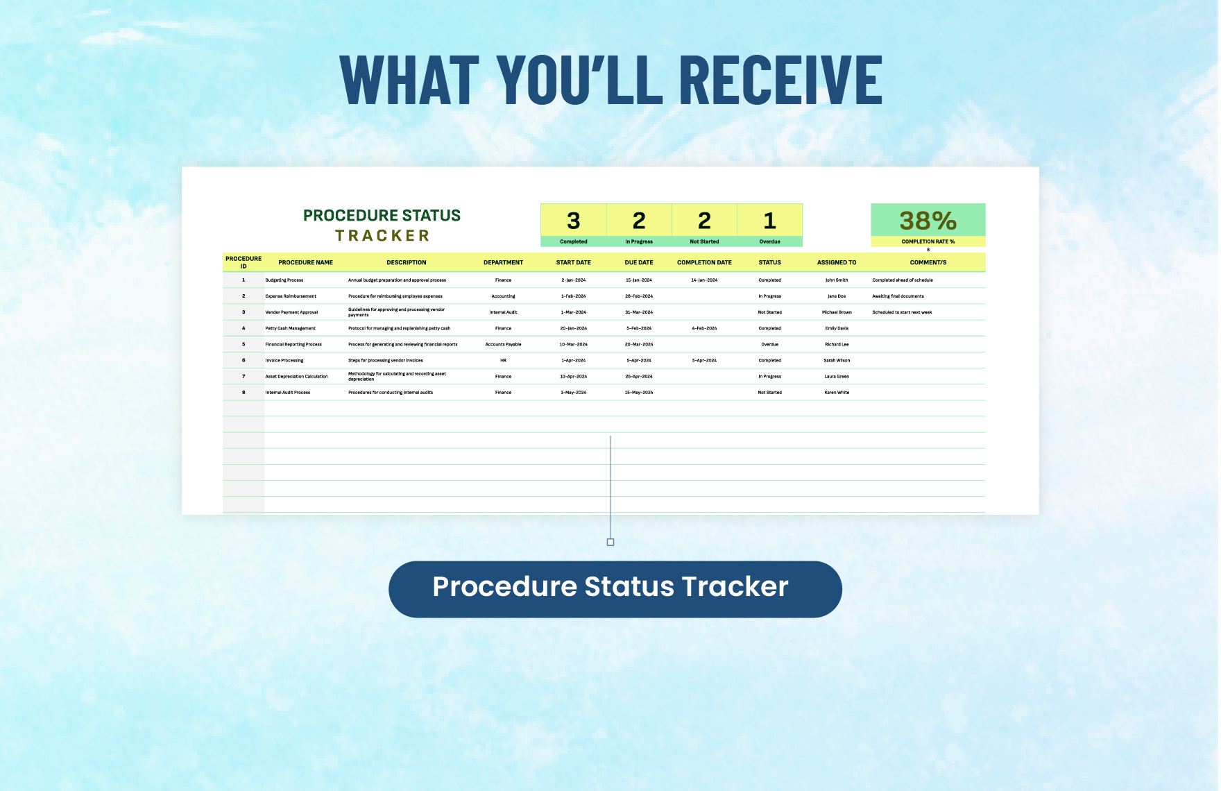 Financial Procedure Status Tracker Template