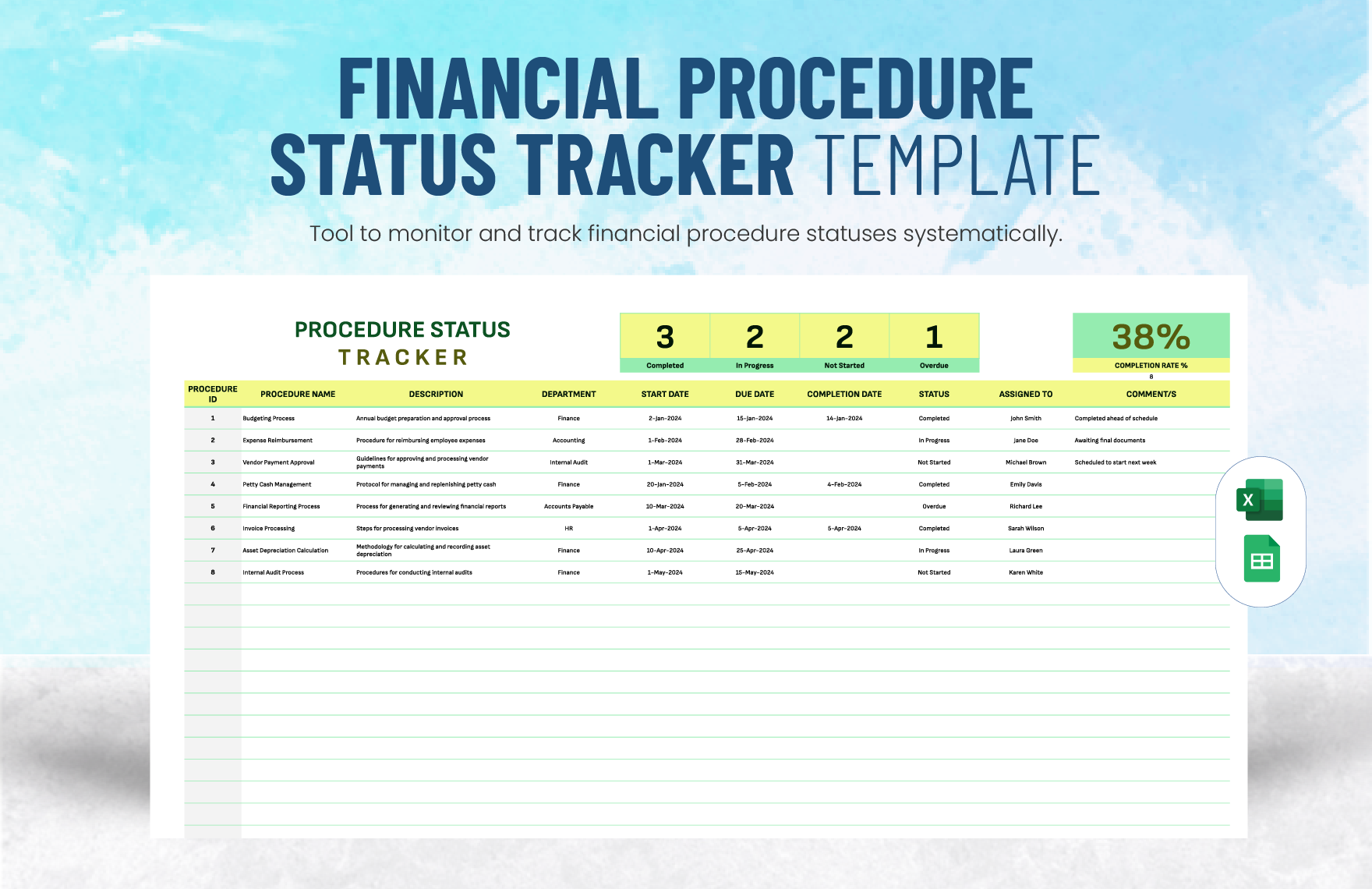 Financial Procedure Status Tracker Template in Excel, Google Sheets