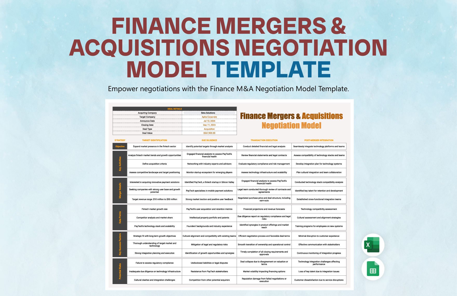 Finance Mergers & Acquisitions Negotiation Model Template in Excel, Google Sheets