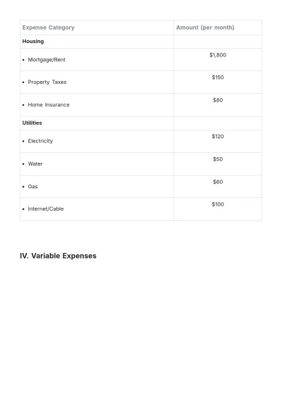 Free Family Budget Plan Template to Edit Online