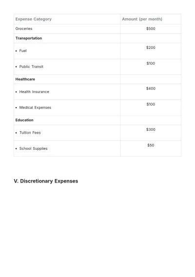 Free Family Budget Plan Template to Edit Online