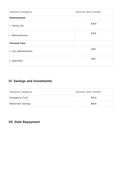 Free Family Budget Plan Template to Edit Online