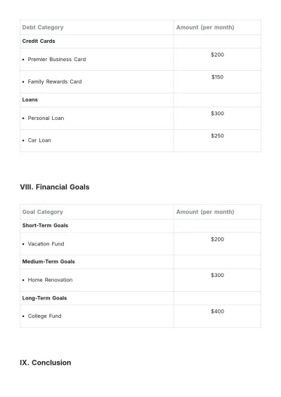 Free Family Budget Plan Template to Edit Online