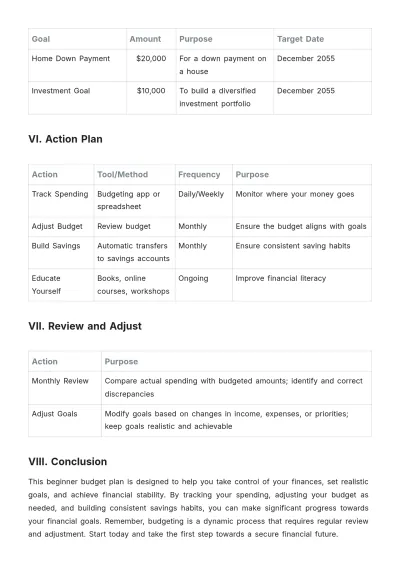 Free Beginner Budget Plan Template to Edit Online