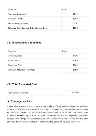 Free Budget Plan For Vacation Template to Edit Online