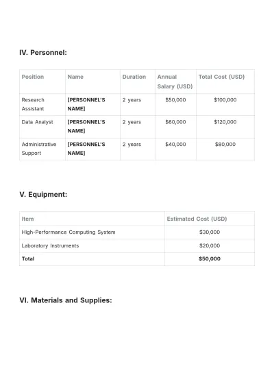 Free Research Budget Plan Template to Edit Online