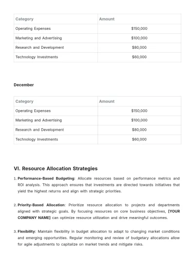 Free Yearly Budget Plan Template to Edit Online