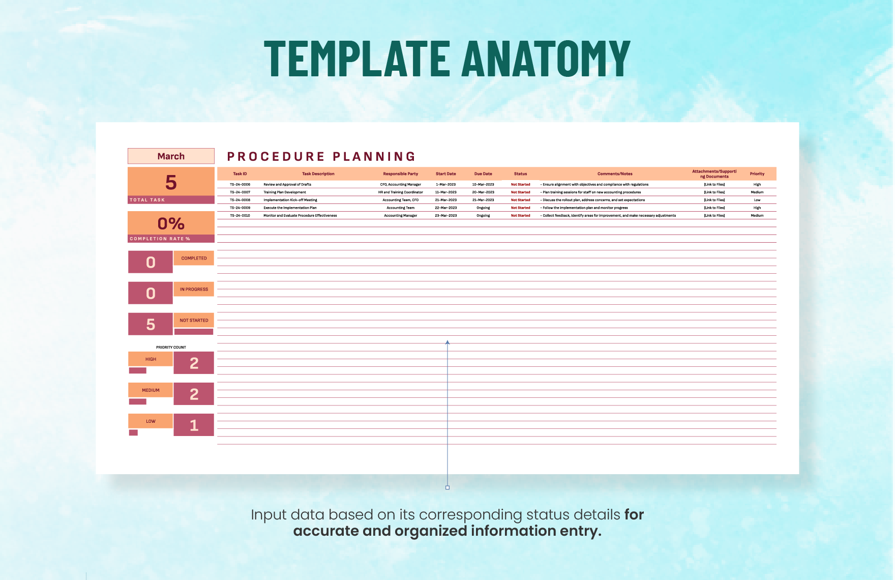 Accounting Procedure Planning Template