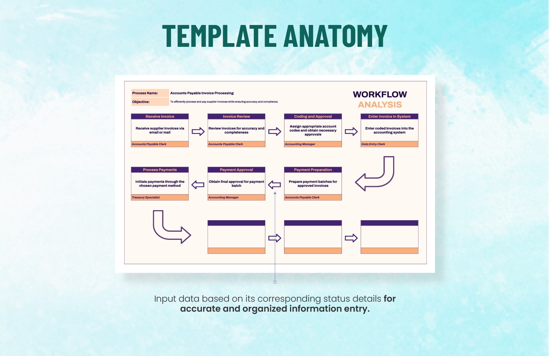 Accounting Workflow Analysis Template