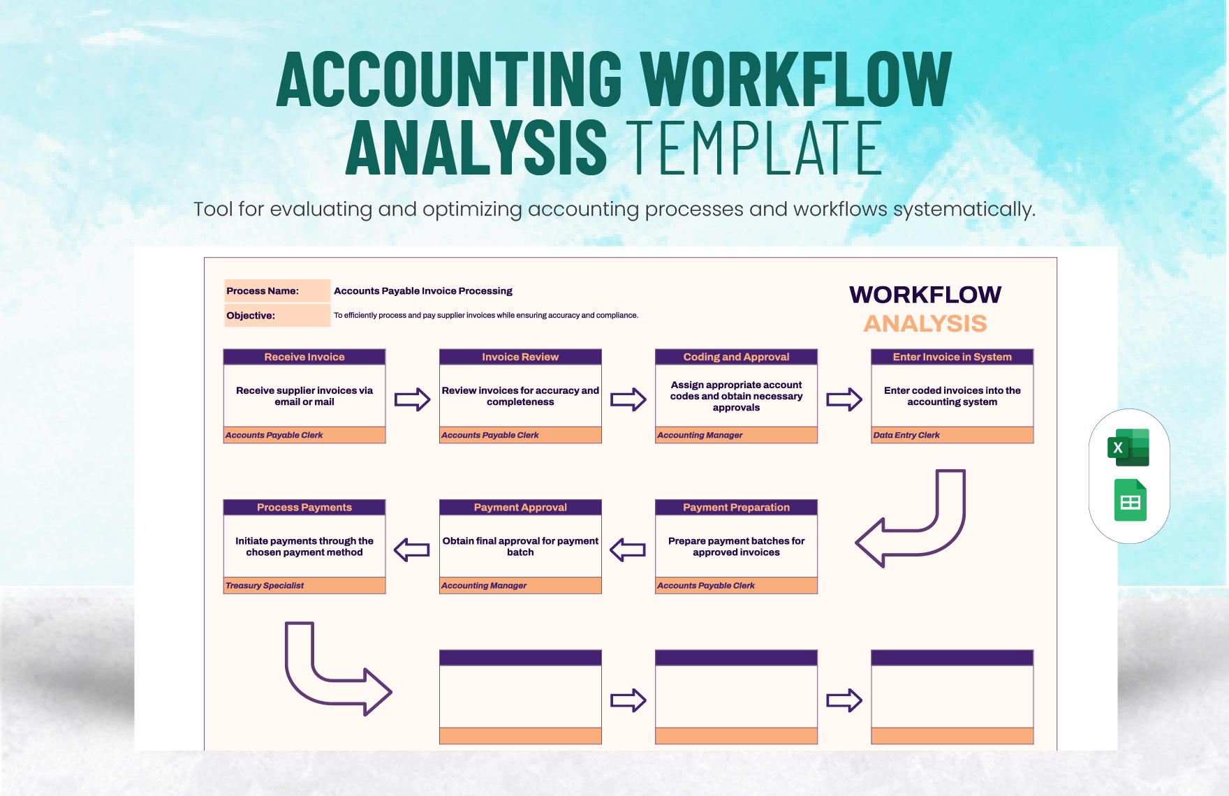 Accounting Workflow Analysis Template in Excel, Google Sheets