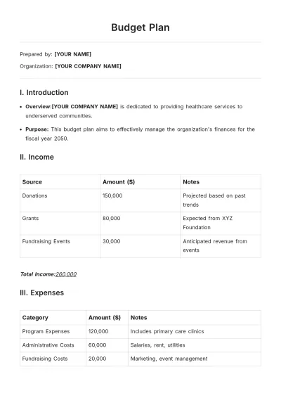 Free Budget Plan Template to Edit Online