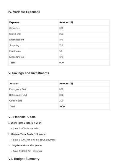 Free Personal Budget Plan Template to Edit Online