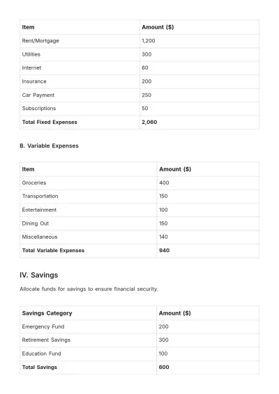 Free Home Budget Plan Template to Edit Online