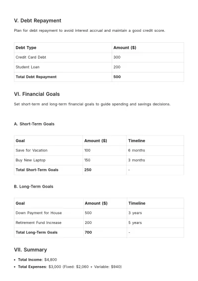 Free Home Budget Plan Template to Edit Online