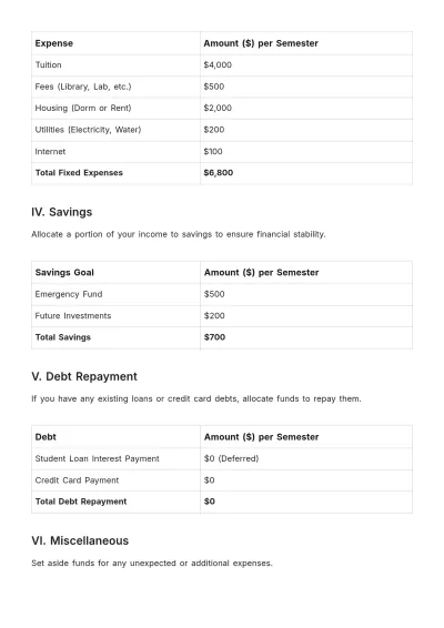 Free Budget Plan For College Students Template to Edit Online