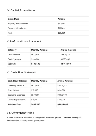 Free Hotel Budget Plan Template to Edit Online
