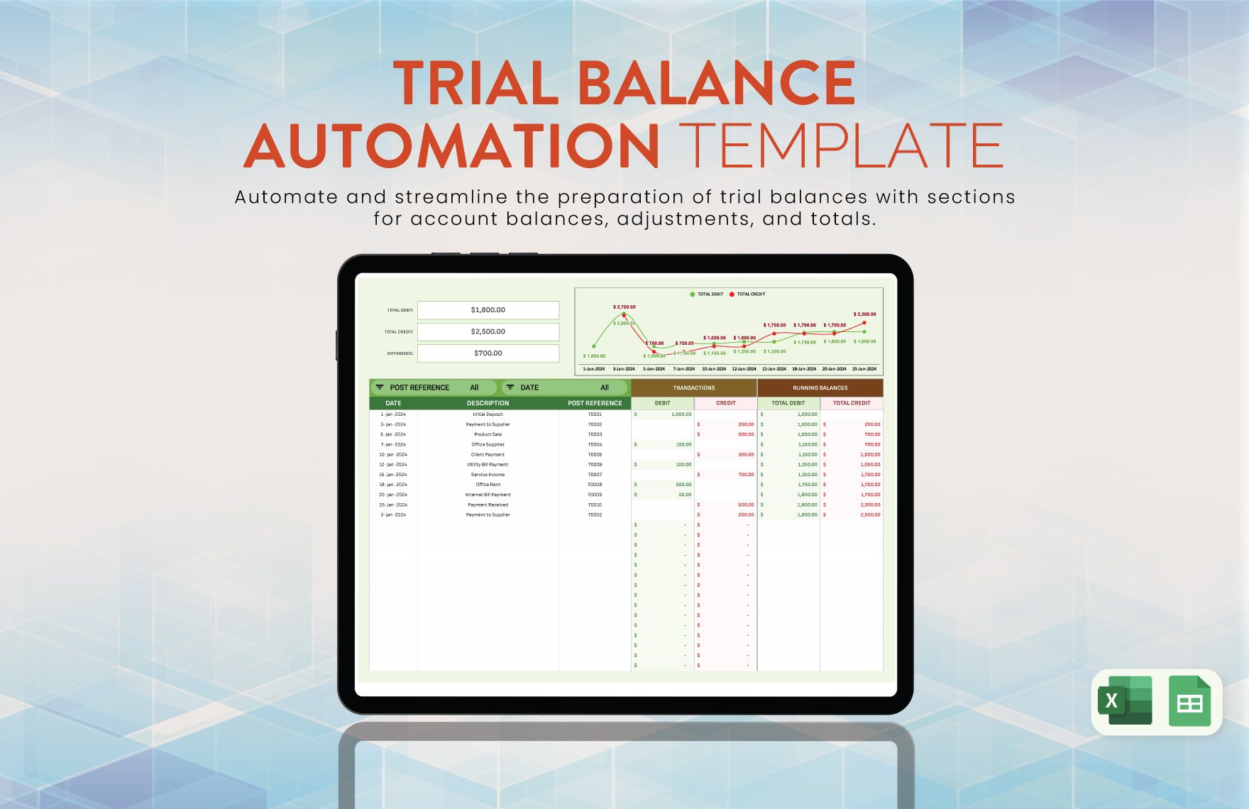 Trial Balance Automation Template in Excel, Google Sheets