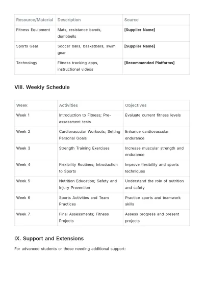 Free Health And Physical Education Unit Plan Template to Edit Online
