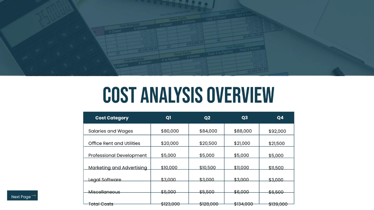 Free Law Firm Finance Presentation Template to Edit Online
