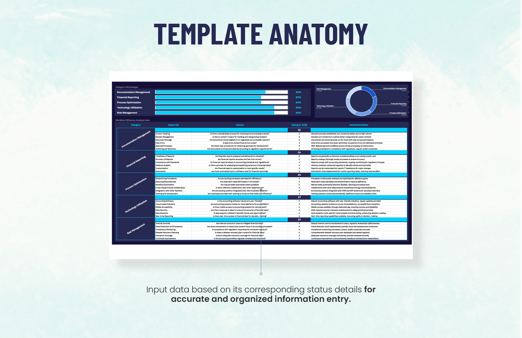 Accounting Workflow Efficiency Analysis Template