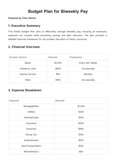 Free Budget Plan For Biweekly Pay Template to Edit Online