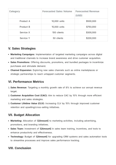 Free Sales Budget Plan Template to Edit Online