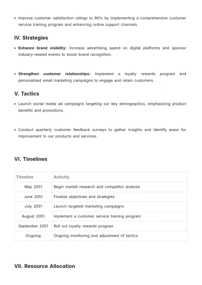 Free Tactical Operational Plan Template to Edit Online