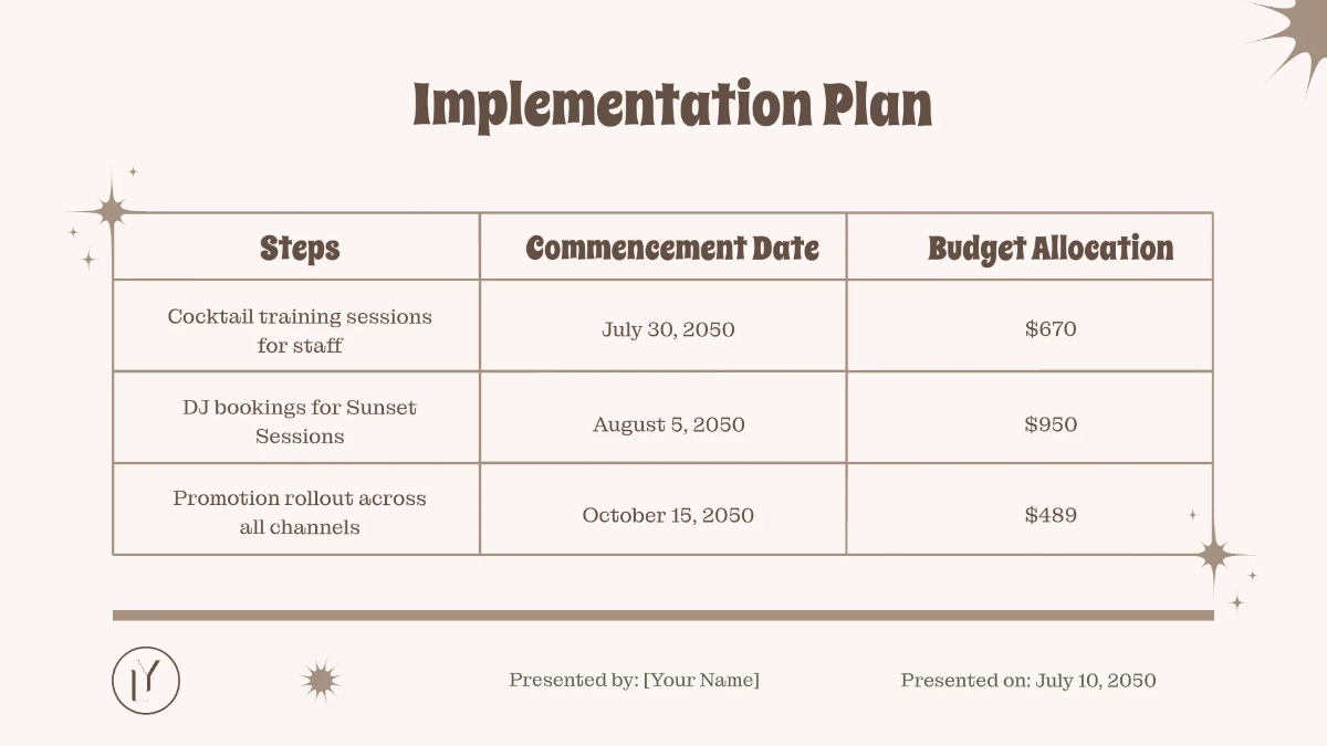 Free Aesthetic Bar Presentation Template to Edit Online