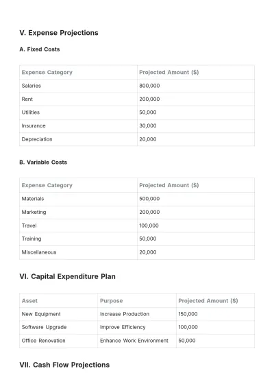 Free Finance Budget Program Plan Template to Edit Online
