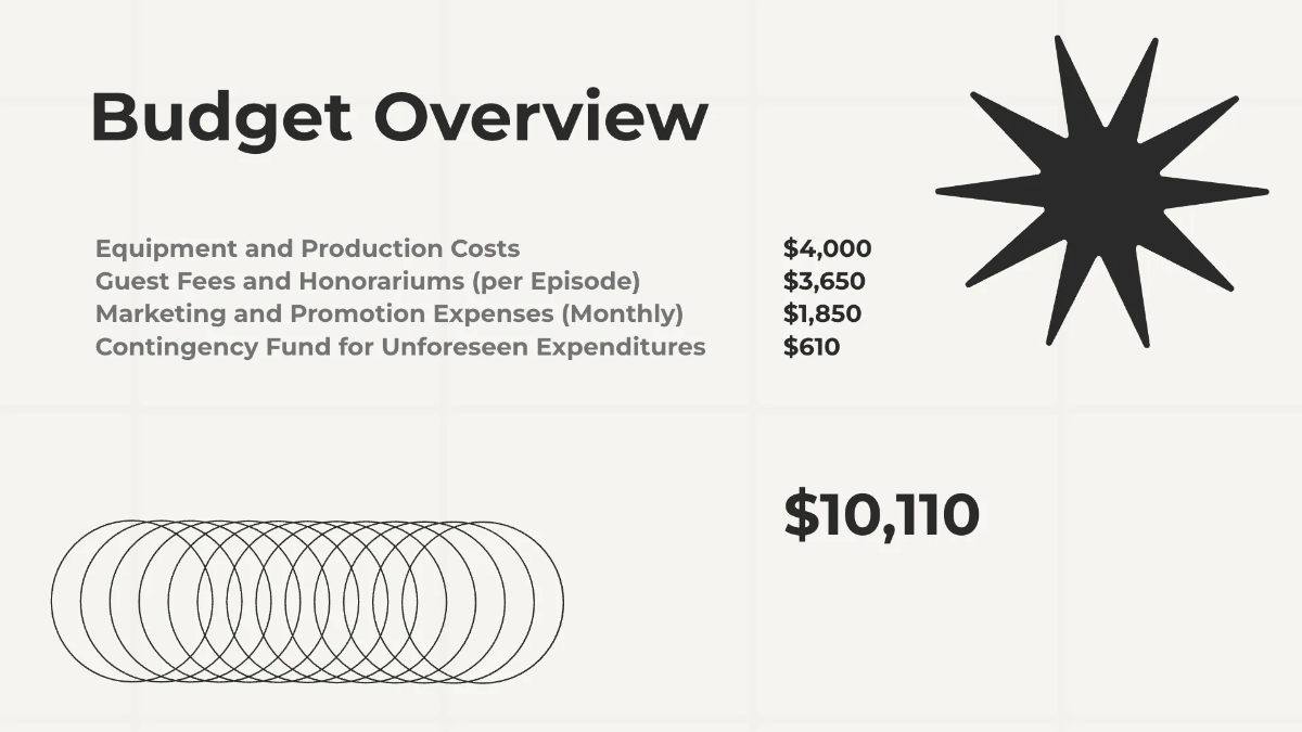 Free Modern Presentation Template to Edit Online