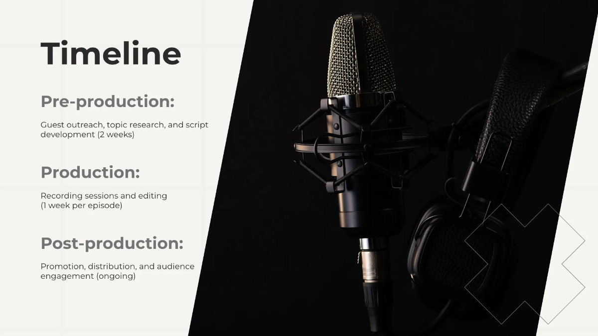 Free Modern Presentation Template to Edit Online