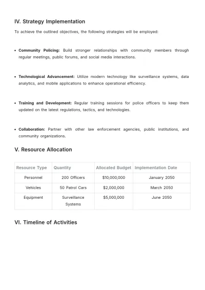 Free Sample Police Operational Plan Template to Edit Online