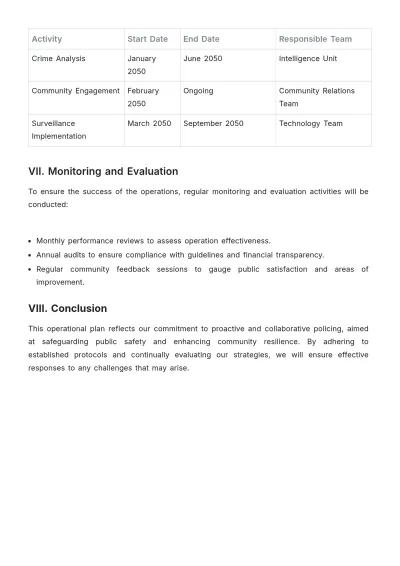 Free Sample Police Operational Plan Template to Edit Online