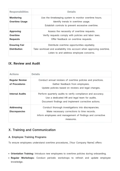 Free Architecture Overtime Procedure Template to Edit Online