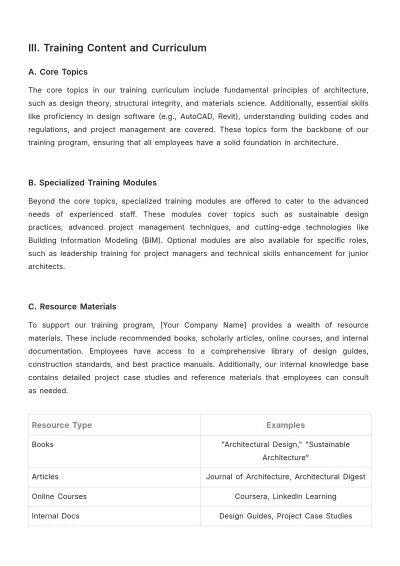 Free Architecture Training Procedure Template to Edit Online
