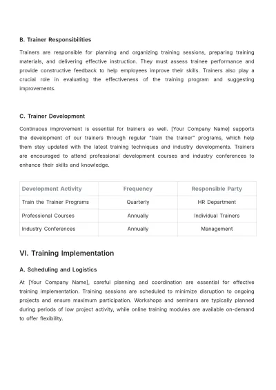 Free Architecture Training Procedure Template to Edit Online