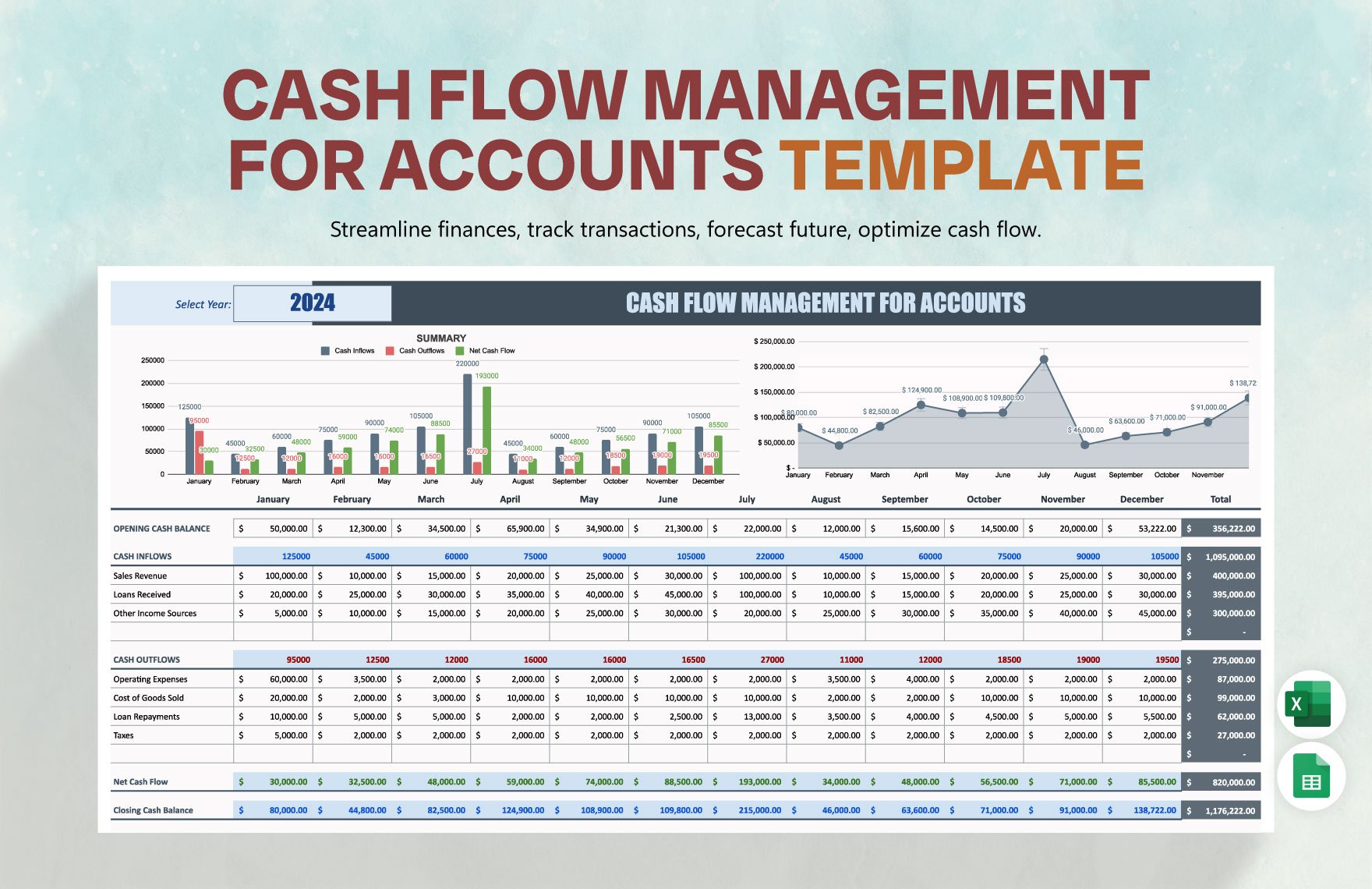 Cash Flow Management for Accounts Template in Excel, Google Sheets