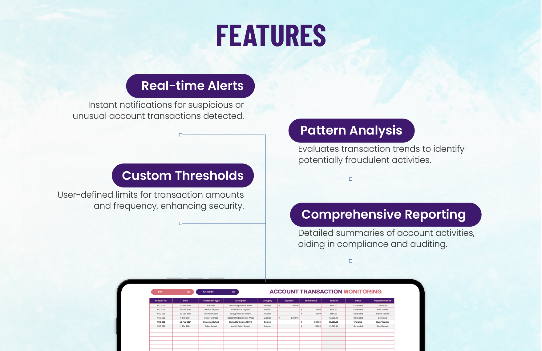 Account Transaction Monitoring Template