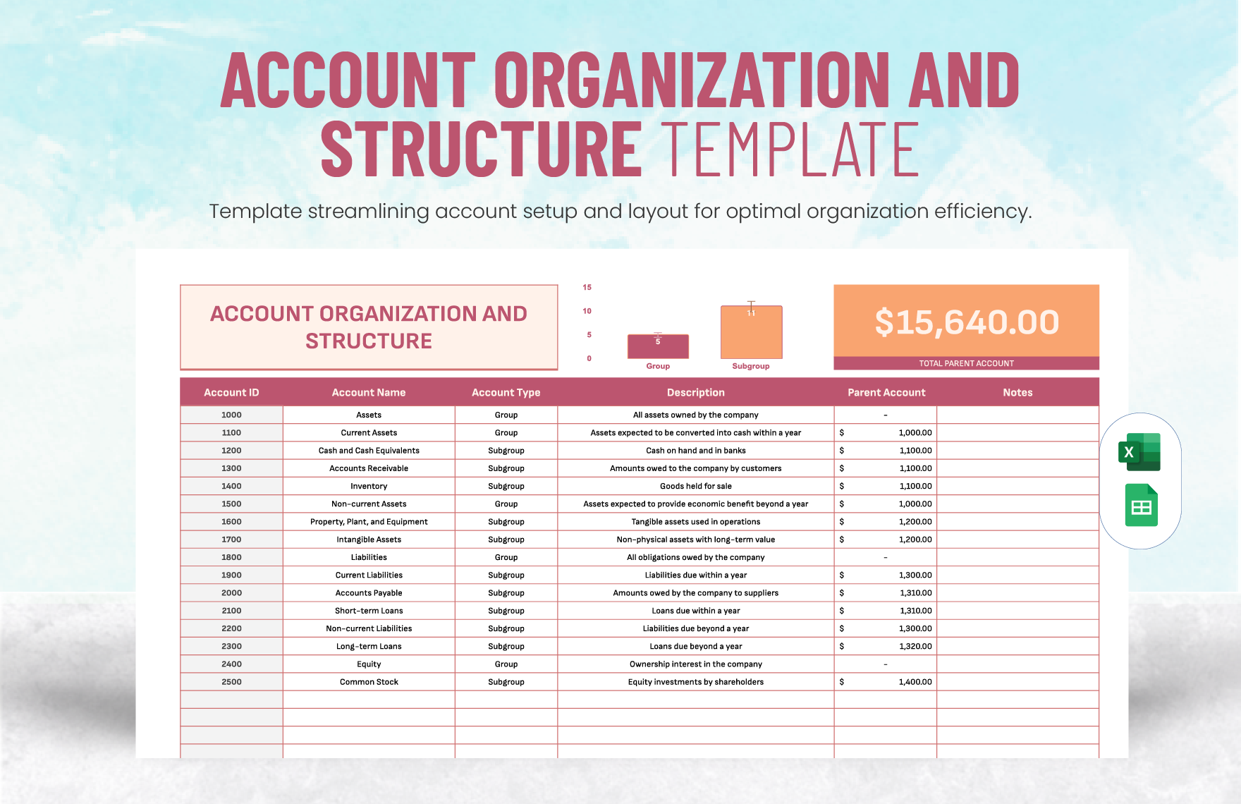 Account Organization and Structure Template in Excel, Google Sheets